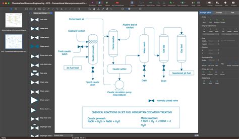 chemical engineering flow diagram software PDF