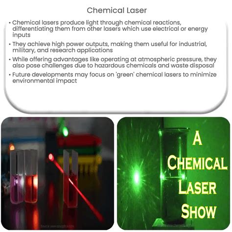 chemical processing with lasers chemical processing with lasers Kindle Editon