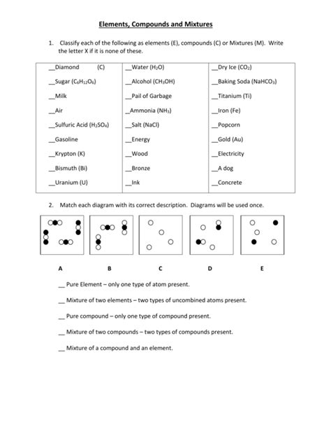 chemistry elements and compounds 2 3 worksheet answers Kindle Editon