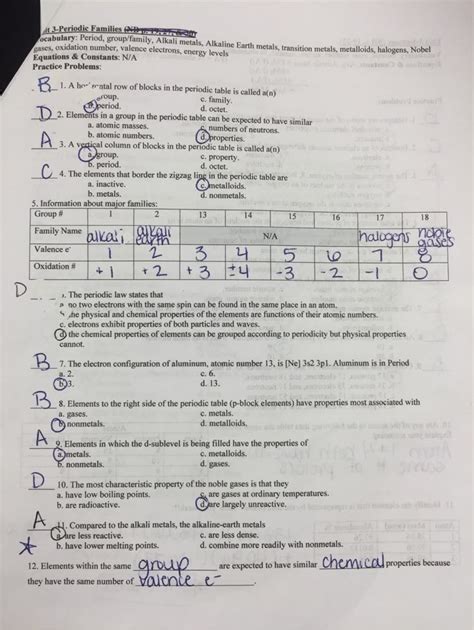 chemistry eoc review packet answer key Doc