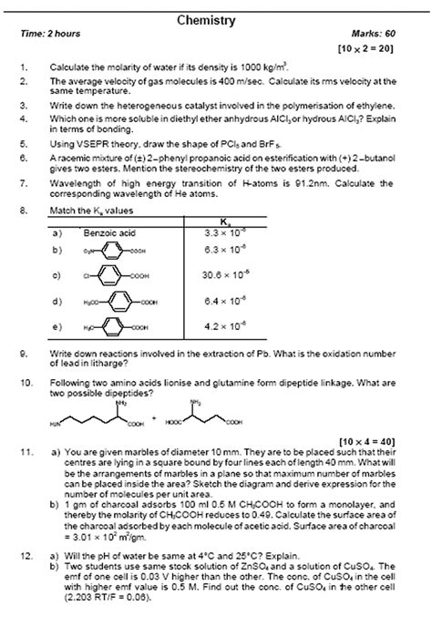 chemistry for iit jee PDF