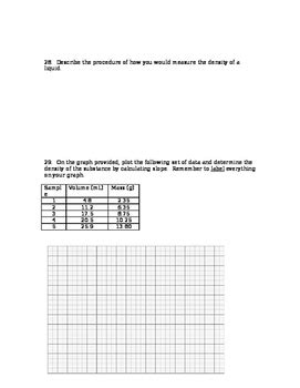 chemistry labpaq answer key Reader