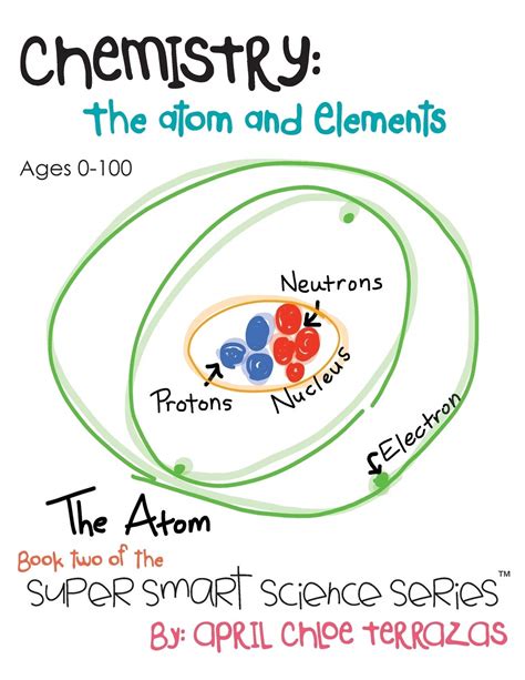 chemistry the atom and elements super smart science series Reader