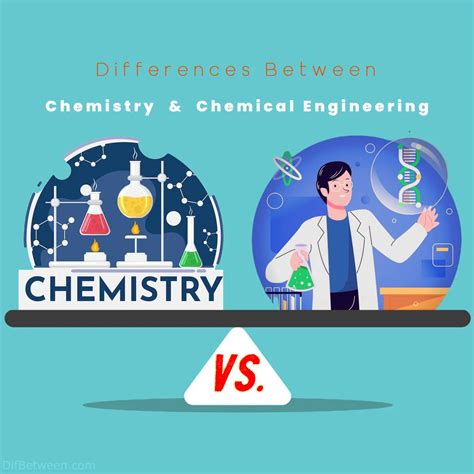 chemistry vs chemical engineering