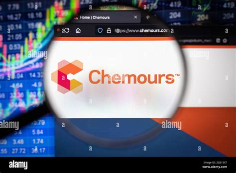 chemours co stock