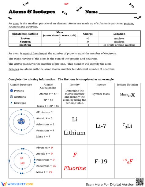 chemthink answer key isotopes Epub
