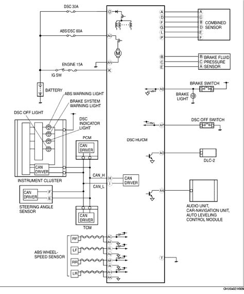 cherokee abs electrical diagram Doc