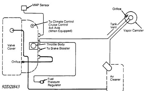 cherokee grand vacuum diagram Epub