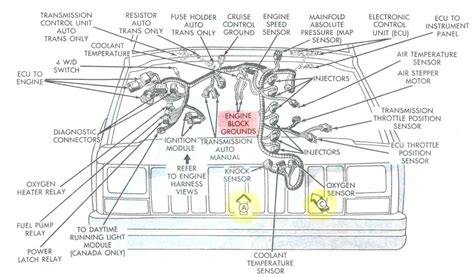 cherokee grand vacuum diagram Doc