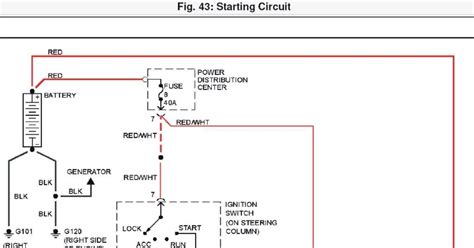 cherokee starter relay wiring PDF