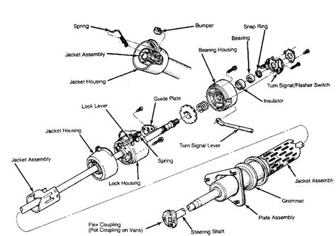 cherokee steering column diagram Reader