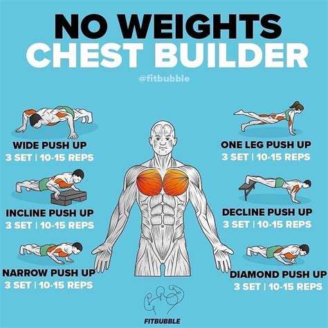 chest routine at home