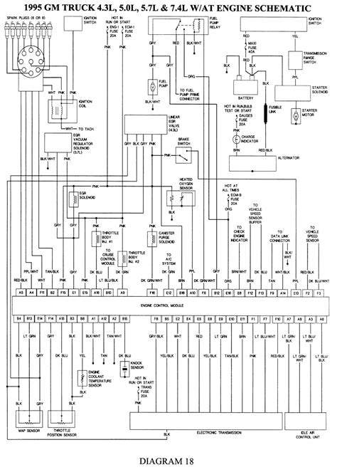 chevrolet astro wiring diagram 97 Epub