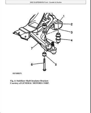 chevrolet cavalier service repair manual pdf 95 01 pdf PDF