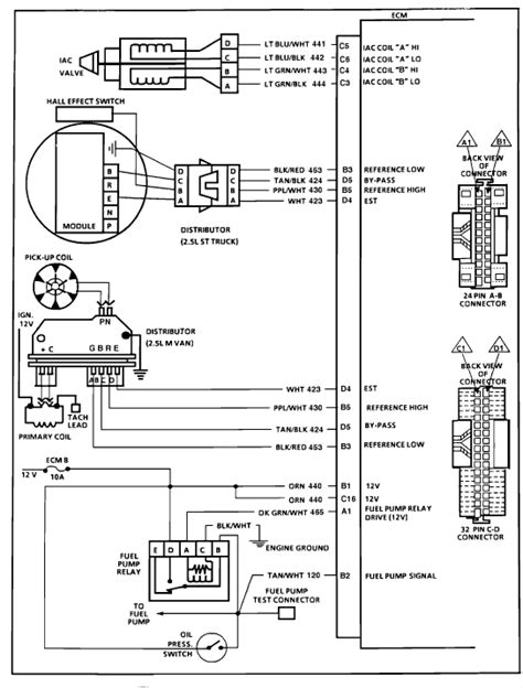 chevrolet-astro-1985-2005-vehicle-wiring Ebook Epub