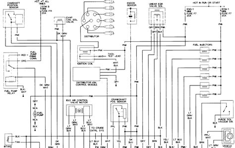 chevy astro electrical diagram PDF