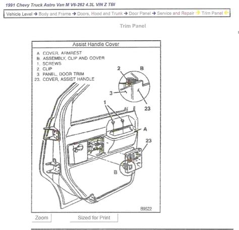 chevy astro van side sliding  door latch diagram Ebook PDF