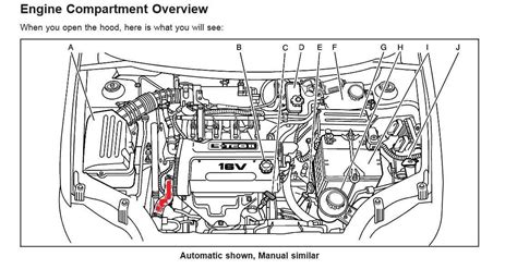 chevy aveo engine diagram Reader