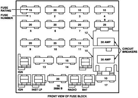 chevy corsica fuse box Doc