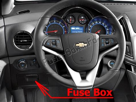 chevy cruze fuse box Epub