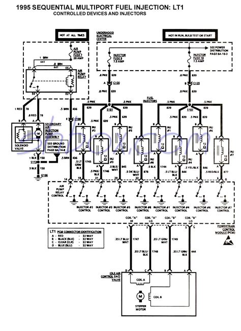 chevy s10 wiring diagram for starter Doc