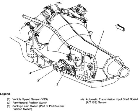 chevy silverado automatic transmission diagram Doc