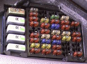 chevy venture fuse panel PDF