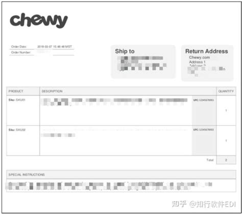 chewy 中文：10,000 字深度解析，擴展應用新思維