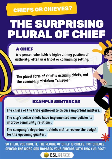 chief plural