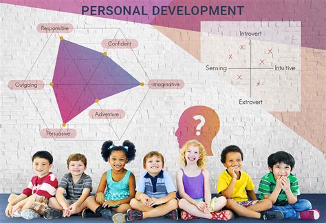 child development and personality Epub