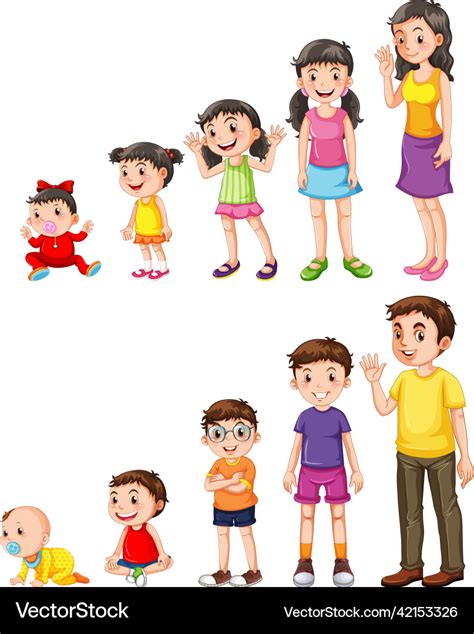 child growing clip art Reader