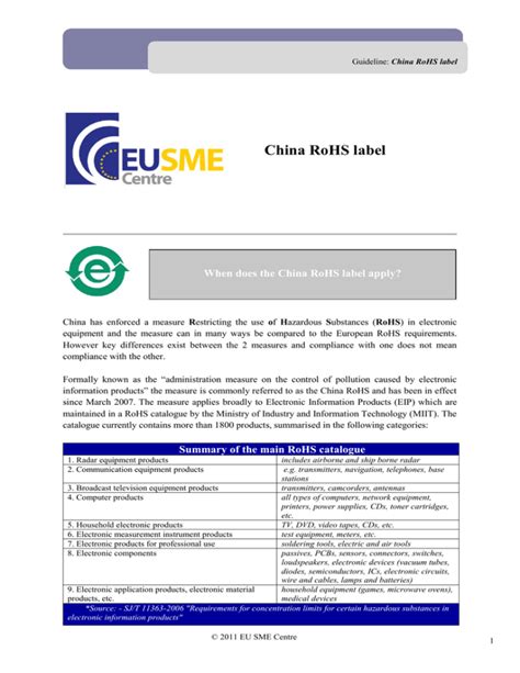 China Rohs Catalogue