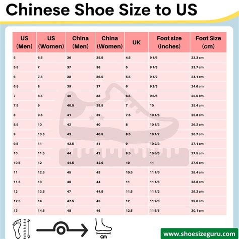 china shoe size