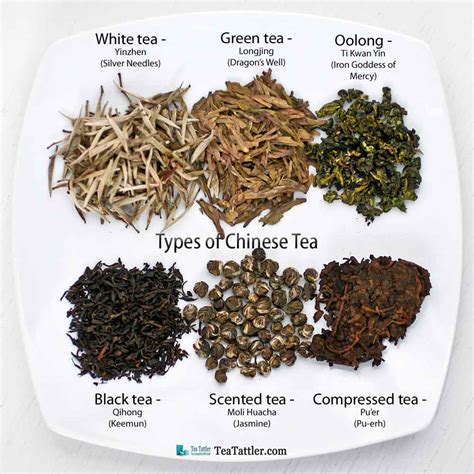 chinese tea types