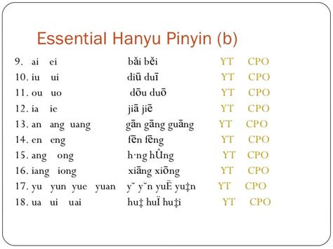 chinese to han yu pin yin