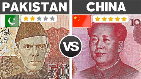 chinese yen to pkr