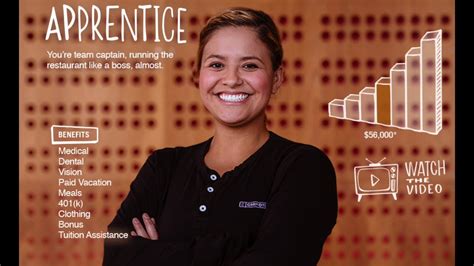 chipotle orientation PDF