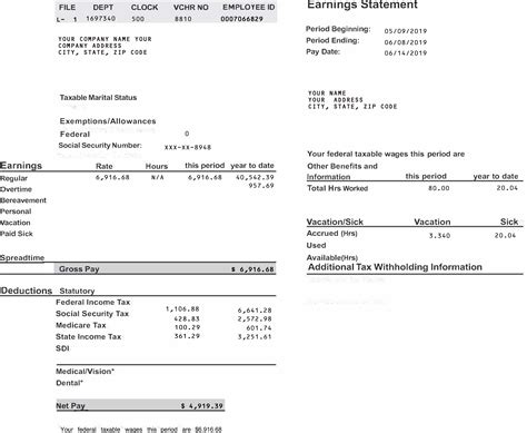 chipotle yearly earnings Epub