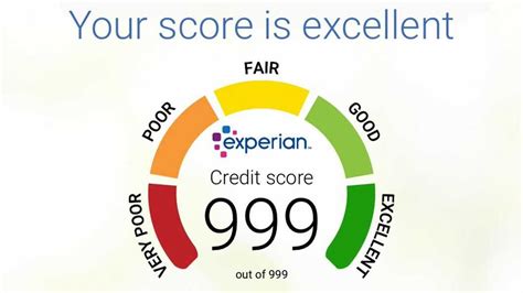 choice credit score cancel membership