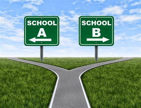 choosing a school for your ad or hd child Doc