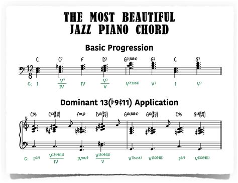 chords and progressions for jazz and popular keyboard PDF