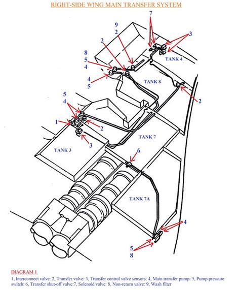 chrysler concorde fuel system diagram Reader