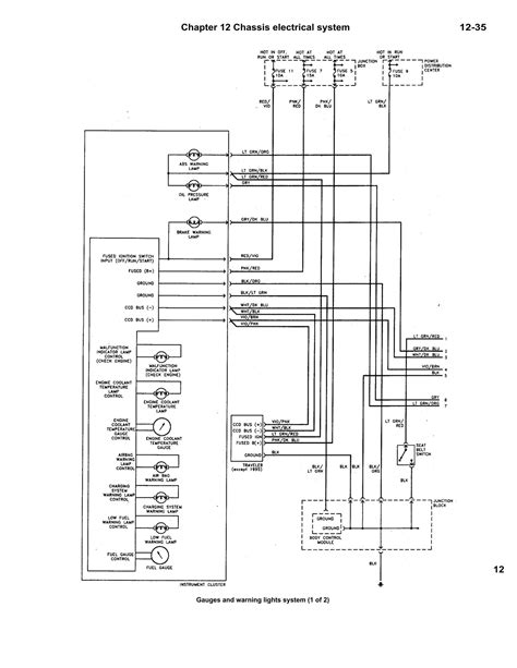 chrysler gr voyager wiring diagram Doc