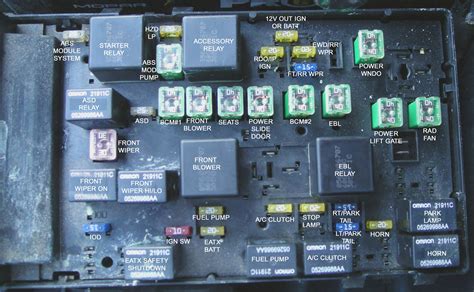 chrysler town and country fuse diagram Reader