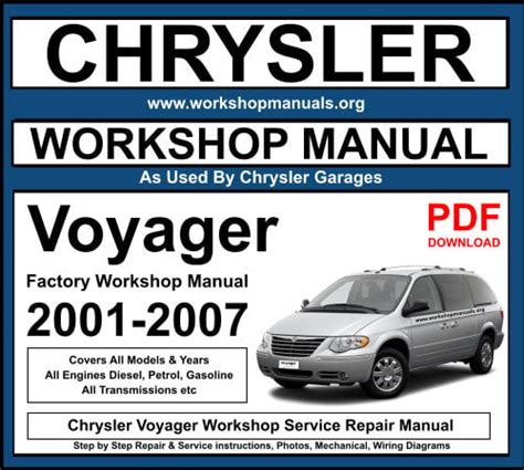 chrysler voyager 2001 2003 rs rg workshop service manual pdf Doc