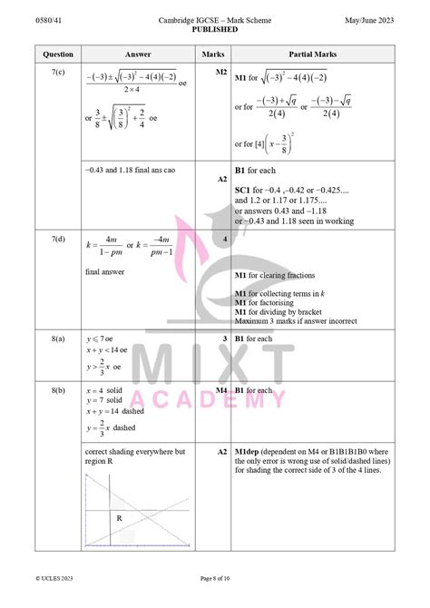 cie igcse physics past papers Reader
