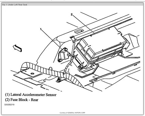 cigarette lighter fuse diagram Ebook Reader