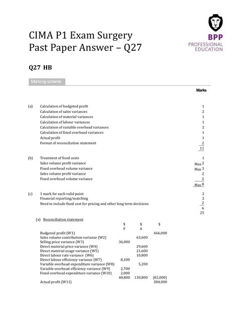 cima c02 past exam papers PDF
