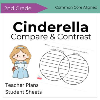cinderella unit second grade Reader