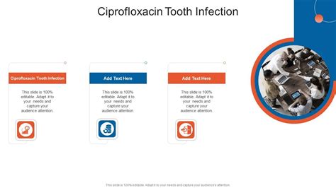 cipro for tooth infection